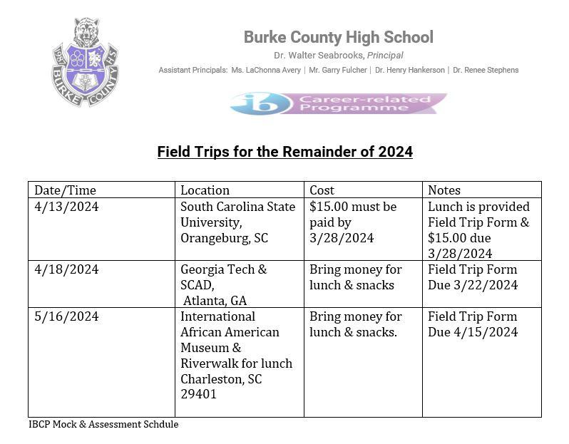 IBCP Field Trip Schedule